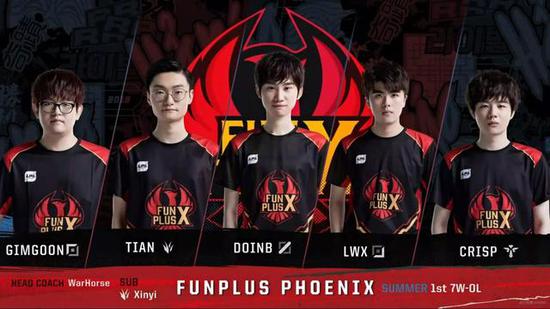 的赛程奠定 的赛程奠定