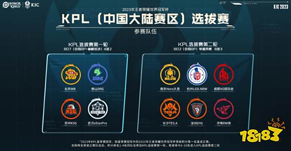 金的劣势 金的劣势