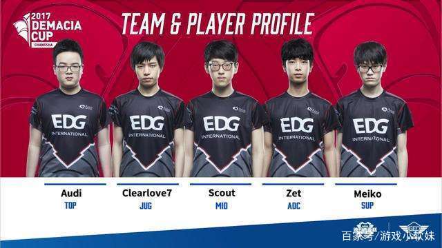 案例对比与 案例对比与